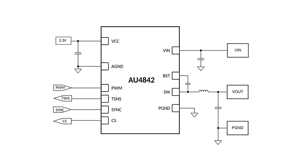 AU4842